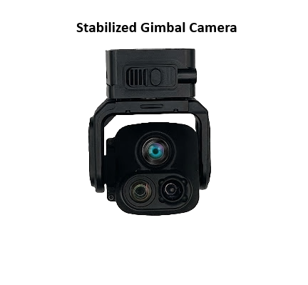 Stabilized Gimbal Camera