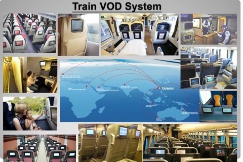 Train/Bus Infotainment