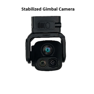 Stabilized Gimbal Camera